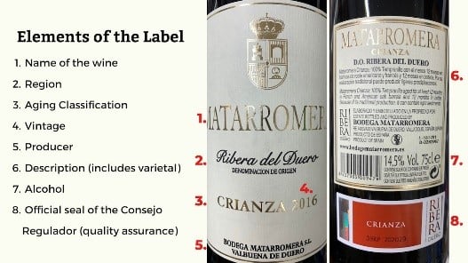 Navigating Spanish Wines, Including the Important Label